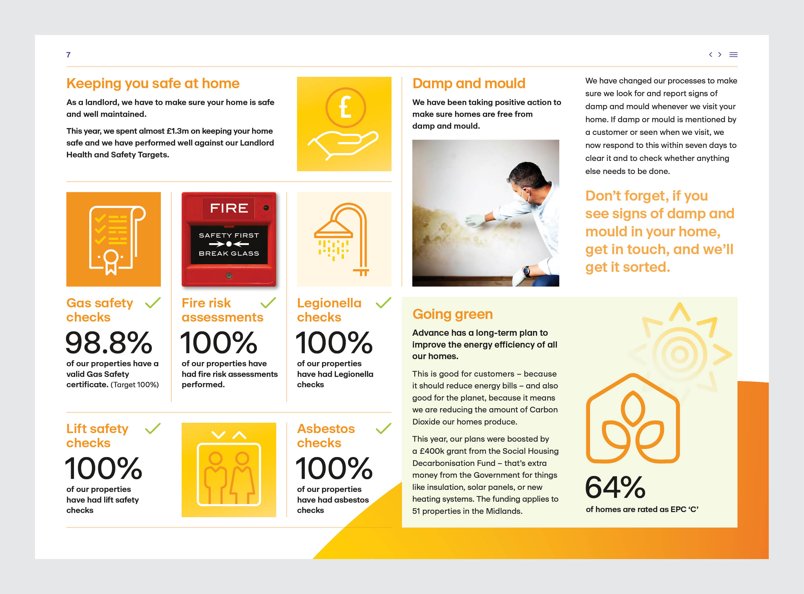 Advance Customer Report 2023