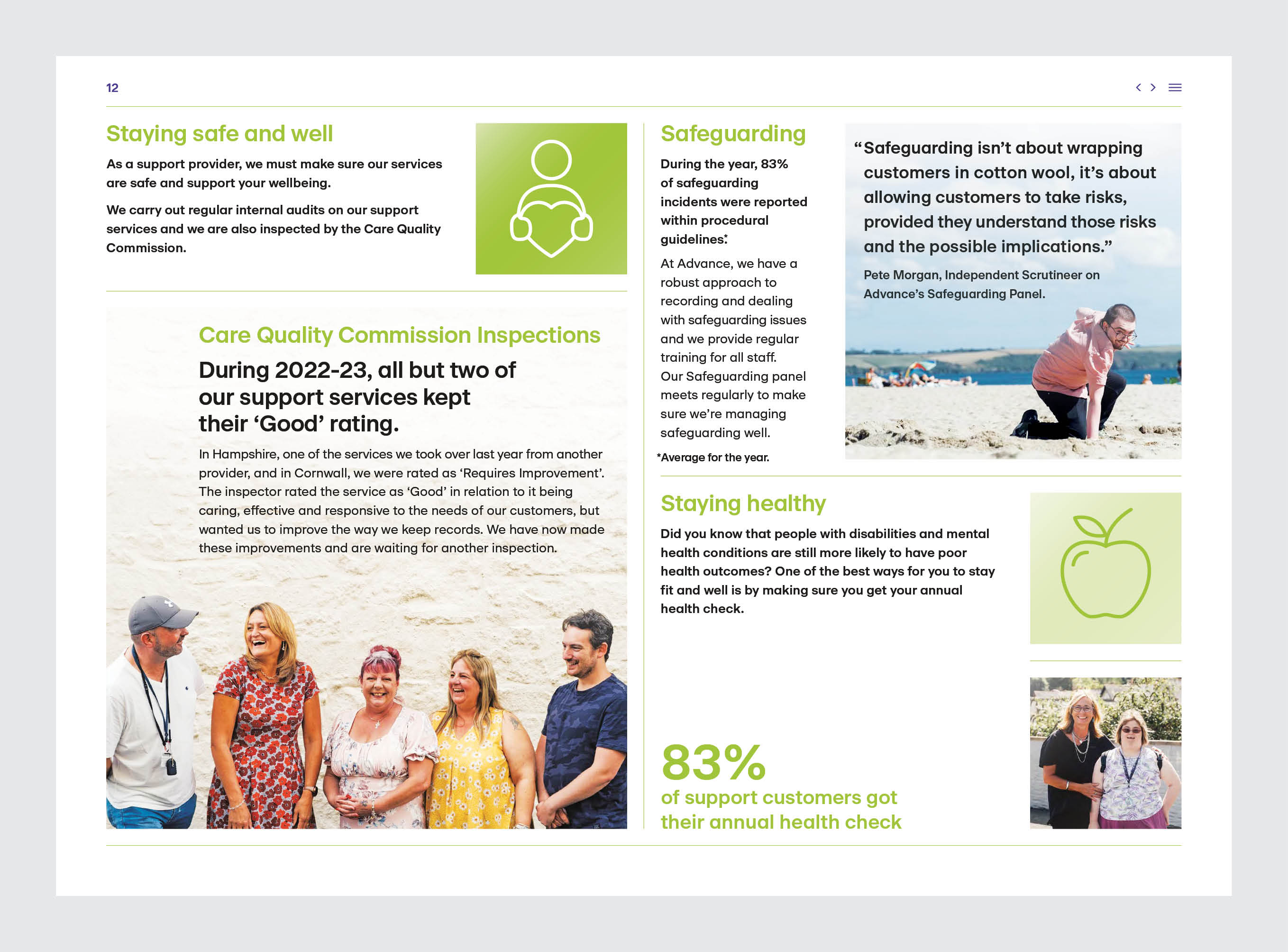 Advance Customer Report 2023