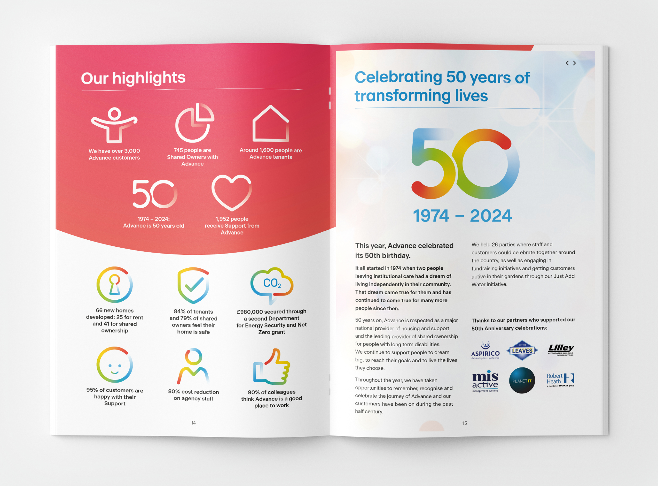 Advance 50th Anniversary