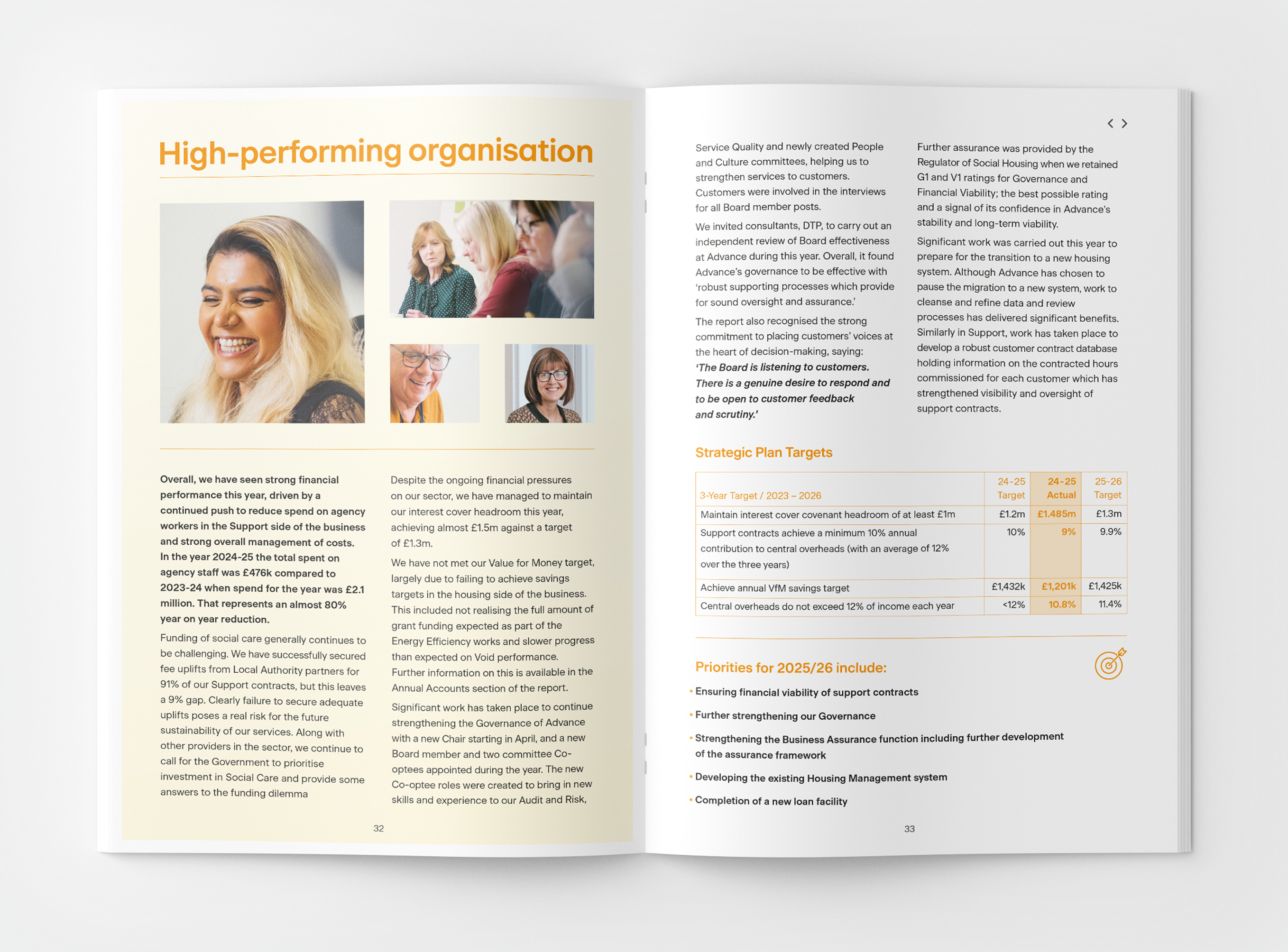 Advance 50th Anniversary