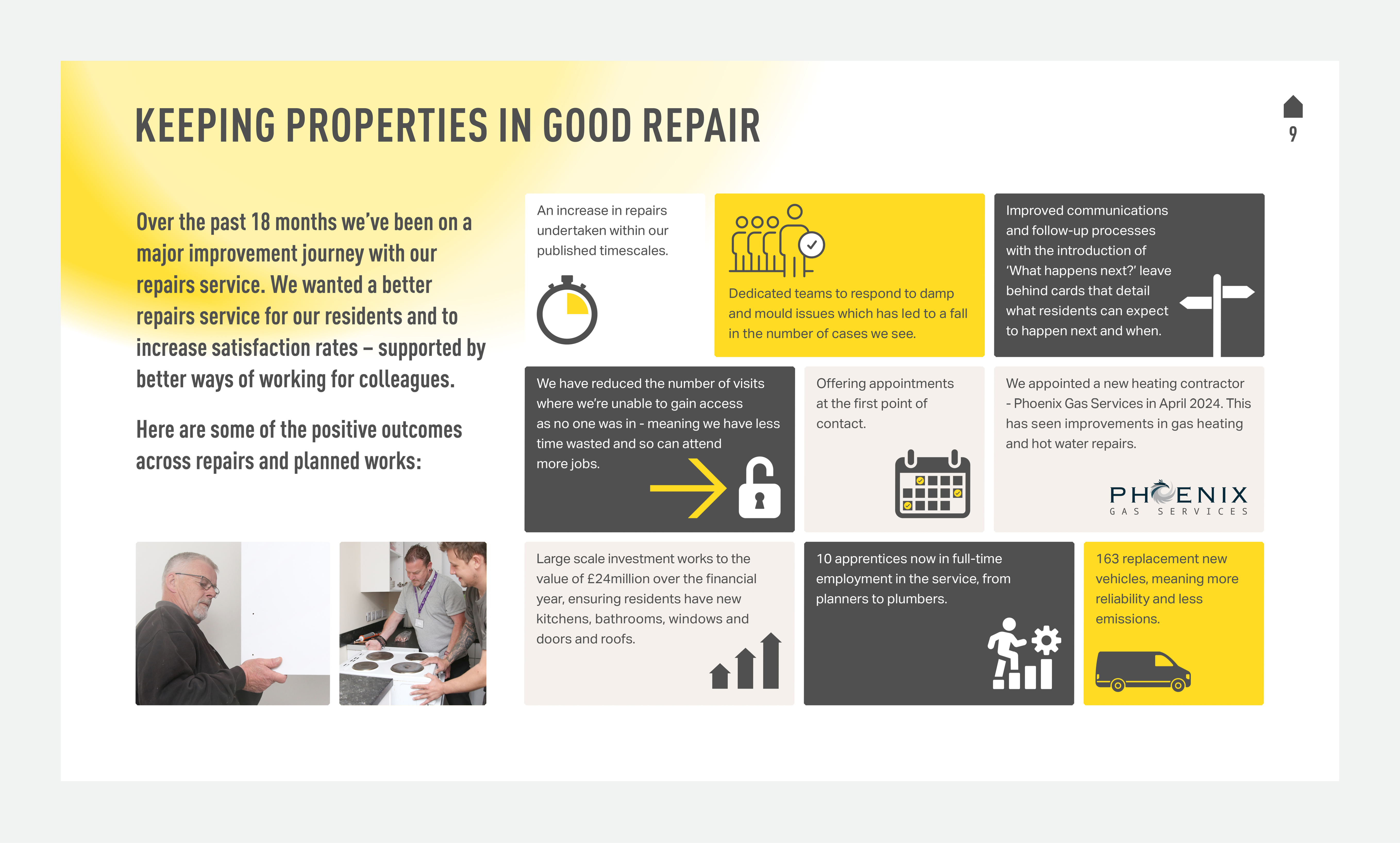 Annual Report to Residents 2025