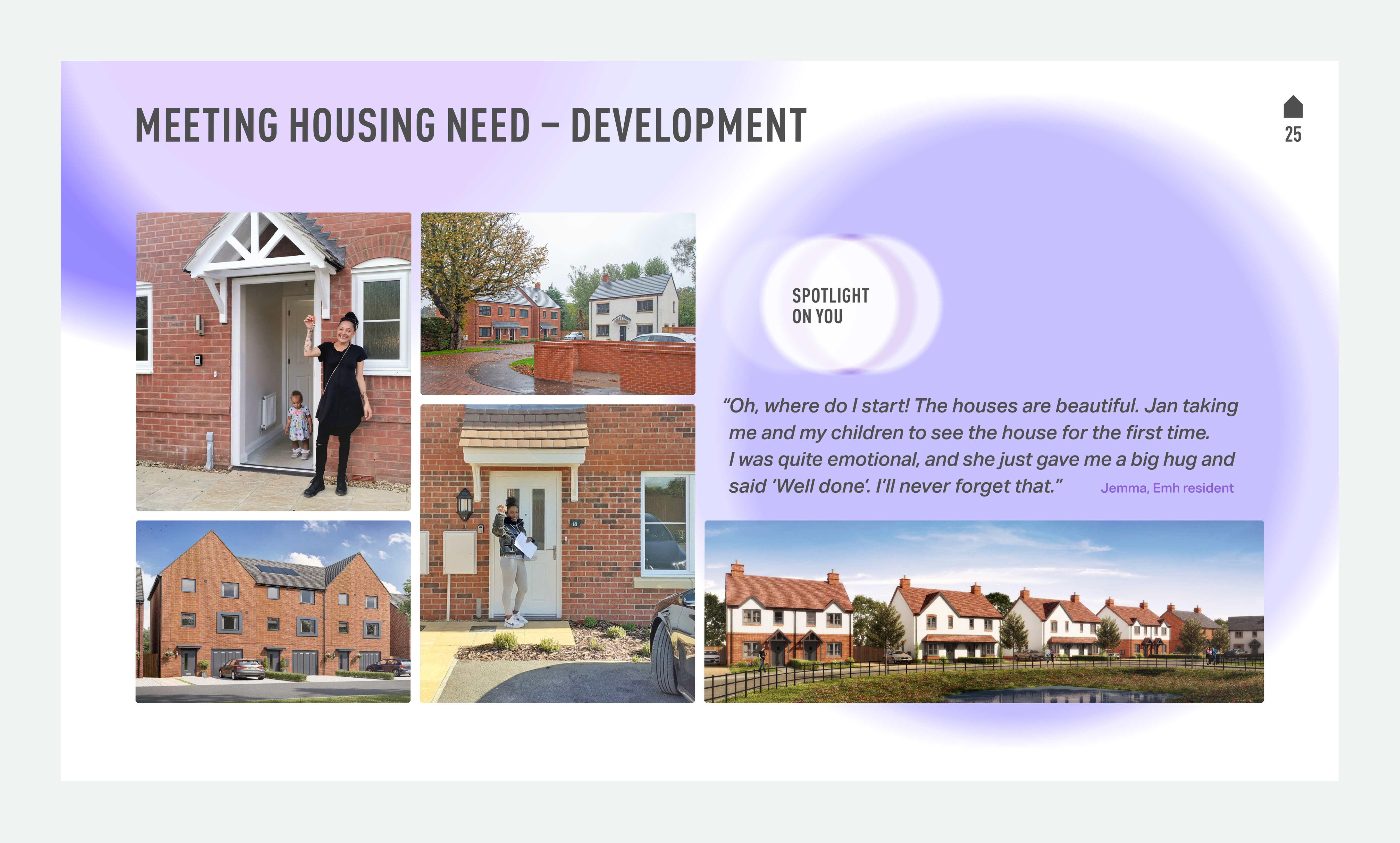 Annual Report to Residents 2025