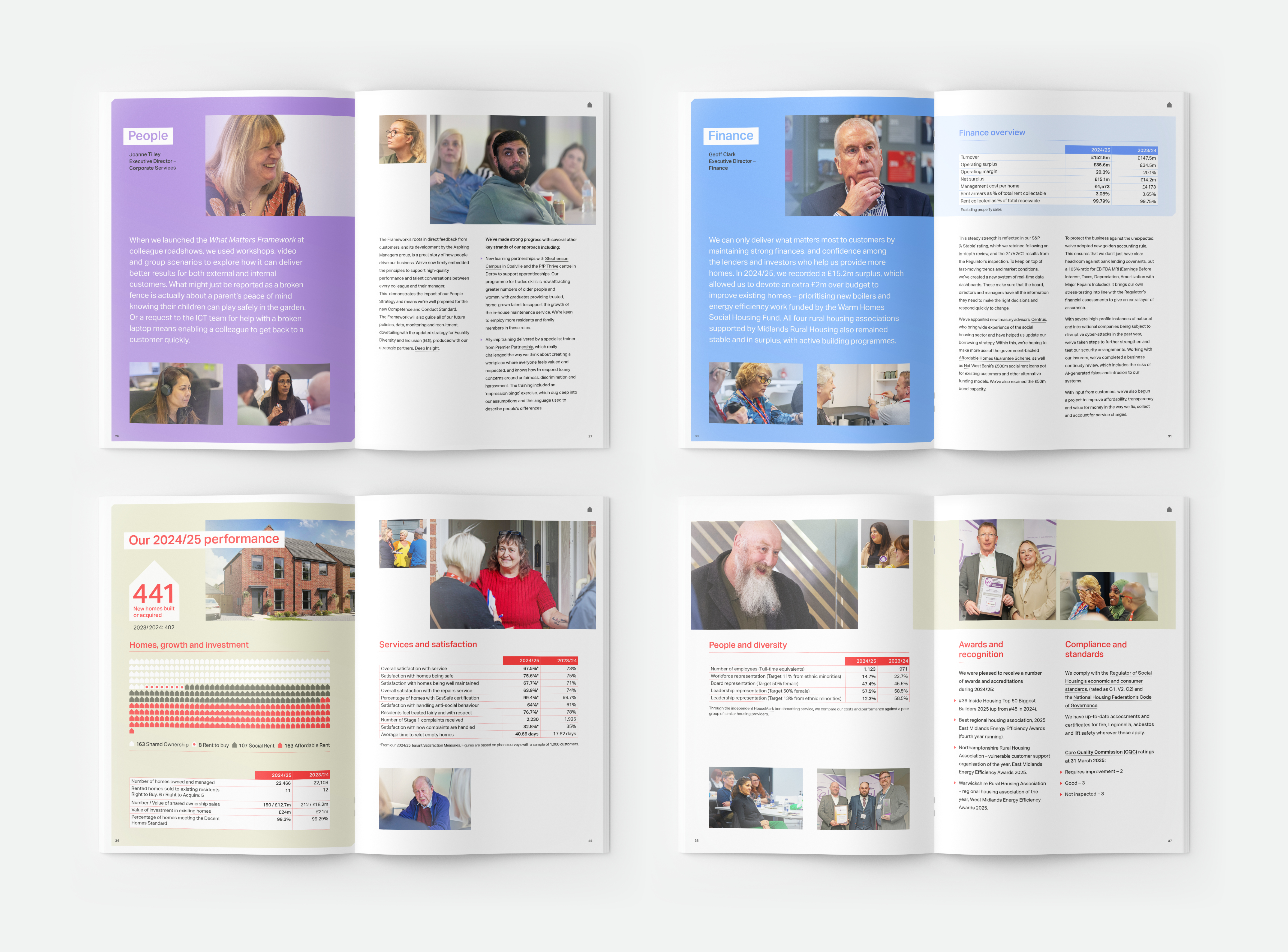 Emh Annual Review 2025